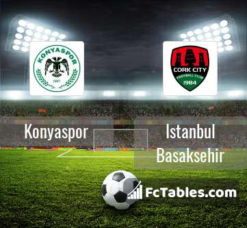 Preview image Konyaspor - Istanbul Basaksehir