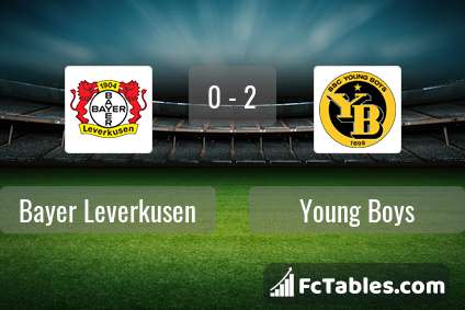 Podgląd zdjęcia Bayer Leverkusen - Young Boys Berno