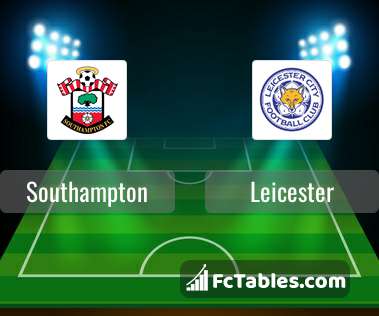 Preview image Southampton - Leicester