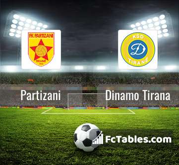 Partizani vs KF Tirana Prediction, Betting Tips and Odds