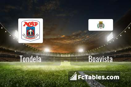 Preview image Tondela - Boavista