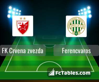 Anteprima della foto FK Crvena zvezda - Ferencvaros