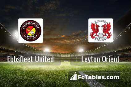 Altrincham vs Ebbsfleet United» Predictions, Odds, Live Score