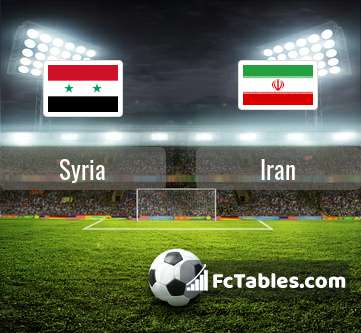 Preview image Syria - Iran