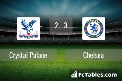 Podgląd zdjęcia Crystal Palace - Chelsea