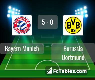 Anteprima della foto Bayern Munich - Borussia Dortmund