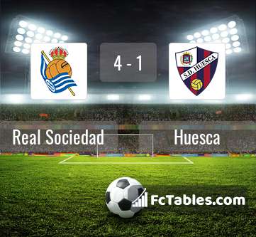 Podgląd zdjęcia Real Sociedad - Huesca