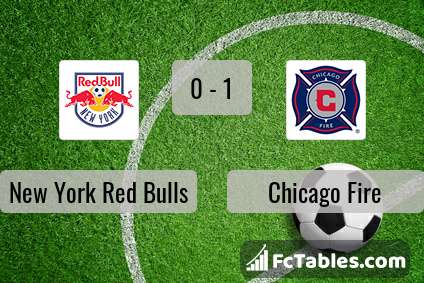 Preview image New York Red Bulls - Chicago Fire