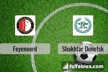 Preview image Feyenoord - Shakhtar Donetsk