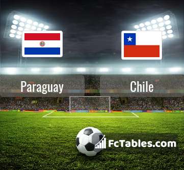 Preview image Paraguay - Chile