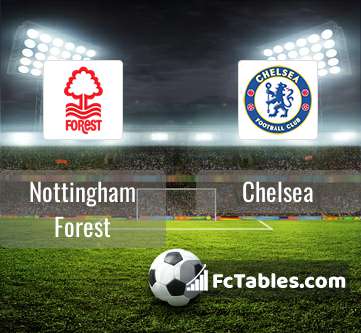 Preview image Nottingham Forest - Chelsea