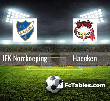 Anteprima della foto IFK Norrkoeping - Haecken