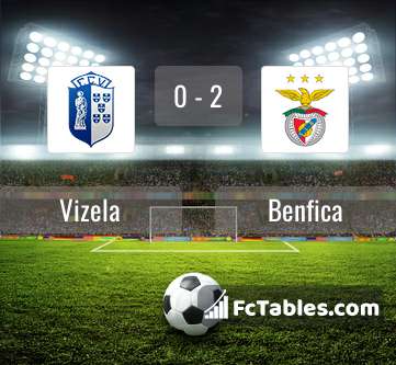 Preview image Vizela - Benfica