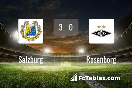Preview image Salzburg - Rosenborg
