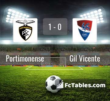 Preview image Portimonense - Gil Vicente