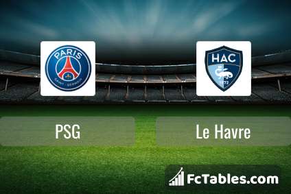 PSG vs Le Havre H2H 21 jul 2023 Head to Head stats prediction