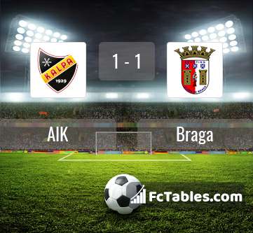Preview image AIK - Braga
