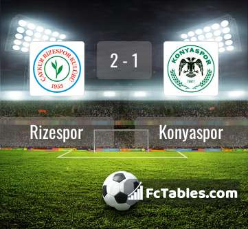 Anteprima della foto Rizespor - Konyaspor