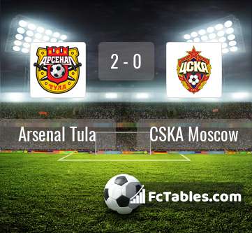 Podgląd zdjęcia Arsenal Tula - CSKA Moskwa
