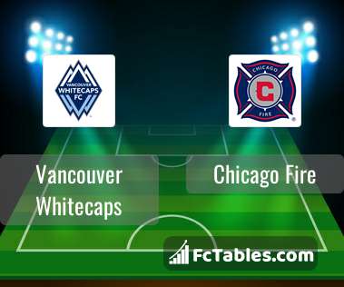 Preview image Vancouver Whitecaps - Chicago Fire