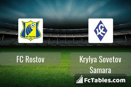 Preview image FC Rostov - Krylya Sovetov Samara