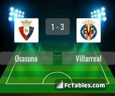 Preview image Osasuna - Villarreal