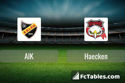 Preview image AIK - Haecken