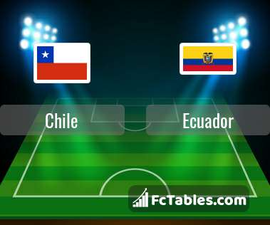 Preview image Chile - Ecuador