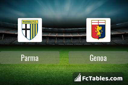 Preview image Parma - Genoa