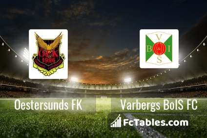 Podgląd zdjęcia Oestersunds FK - Varbergs BoIS FC