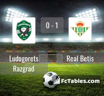 Podgląd zdjęcia Łudogorec Razgrad - Real Betis
