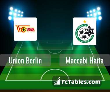Preview image Union Berlin - Maccabi Haifa