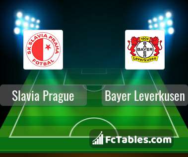 Preview image Slavia Prague - Bayer Leverkusen