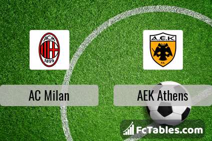 Podgląd zdjęcia AC Milan - AEK Ateny