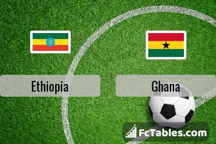 Preview image Ethiopia - Ghana