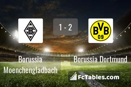 Anteprima della foto Borussia Moenchengladbach - Borussia Dortmund