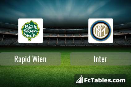 Preview image Rapid Wien - Inter