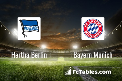Preview image Hertha Berlin - Bayern Munich
