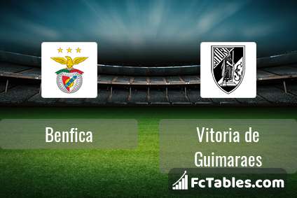 Preview image Benfica - Vitoria de Guimaraes