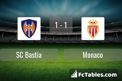 Preview image SC Bastia - Monaco