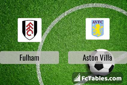 Preview image Fulham - Aston Villa