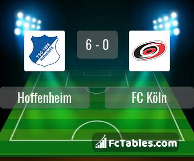 Anteprima della foto Hoffenheim - FC Köln