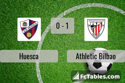 Preview image Huesca - Athletic Bilbao