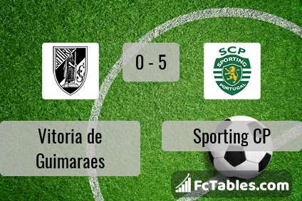 Preview image Vitoria de Guimaraes - Sporting CP