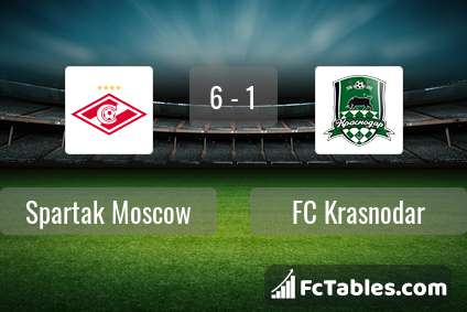 Preview image Spartak Moscow - FC Krasnodar