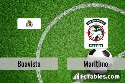 Preview image Boavista - Maritimo