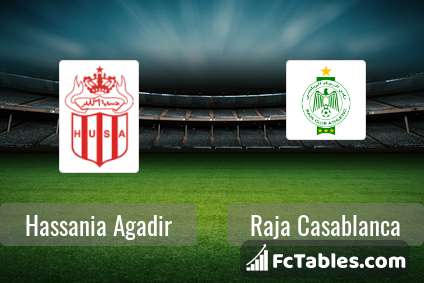 Hassania Agadir Vs Raja Casablanca H2h 6 Jul 21 Head To Head Stats Prediction