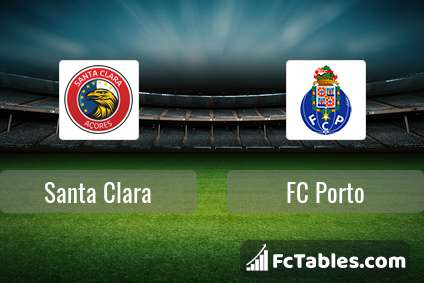 Podgląd zdjęcia Santa Clara - FC Porto