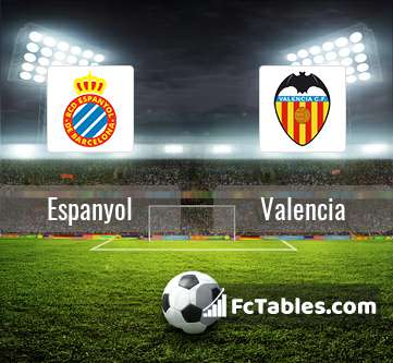 Podgląd zdjęcia Espanyol - Valencia CF