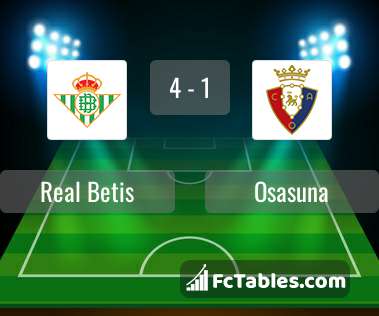 Podgląd zdjęcia Real Betis - Osasuna Pampeluna